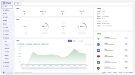1Panel 比宝塔更好用的开源Linux 服务器运维管理面板